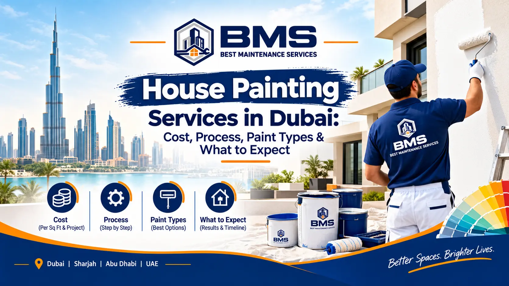 House Painting Services in Dubai: Cost, Process, Paint Types & What to Expect